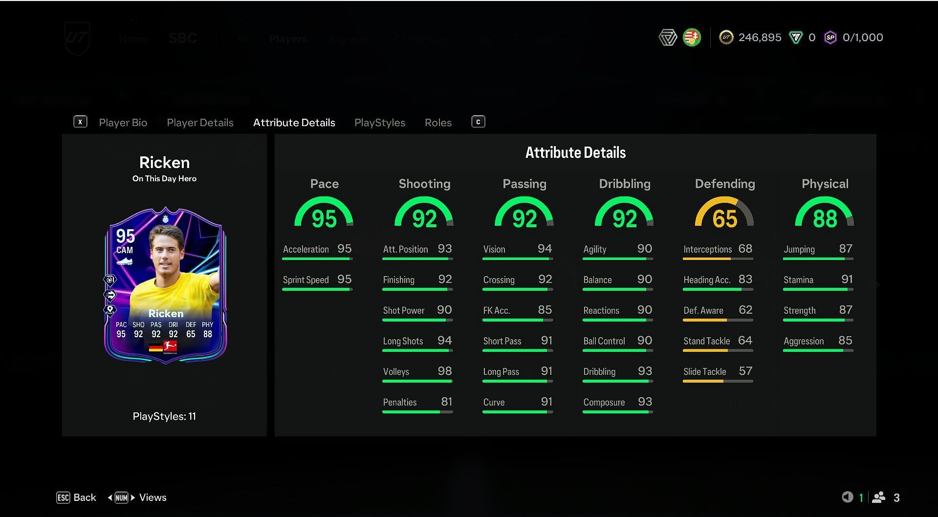 Lars Ricken On this Day Hero SBC card attributes (Image via EA Sports)